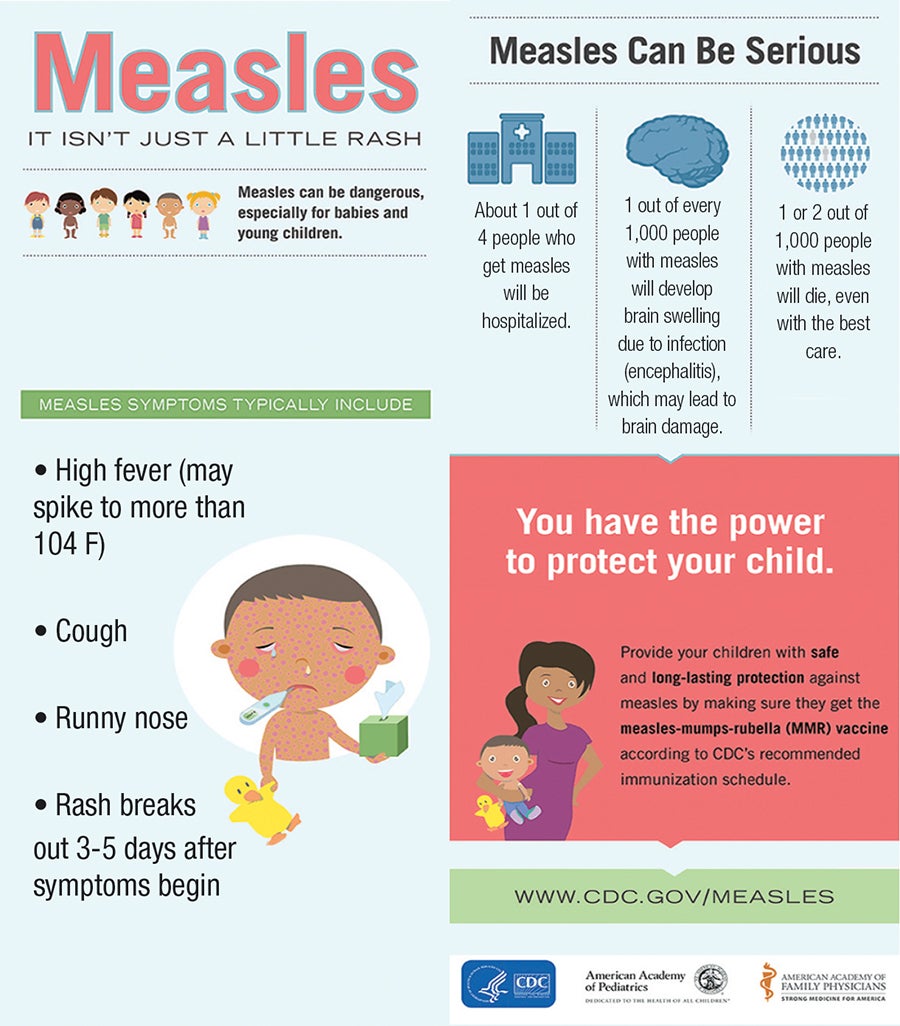 Measles outbreak has Central Mass. health officials on high alert ...