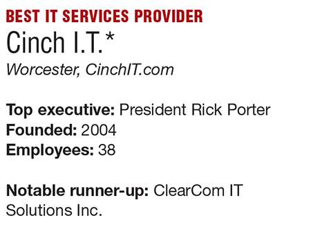 Cinch IT Solutions Overview