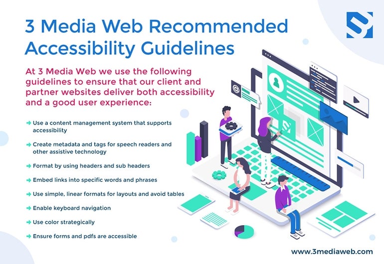 Understanding Website Accessibility - new target - the digital agency