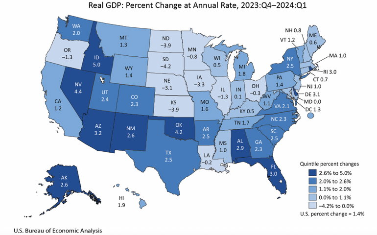 A map of the U.S. showing the real GDP of each state in the first quarter of 2024. States are in different shades of blue according to their percentage increase/decrease.
